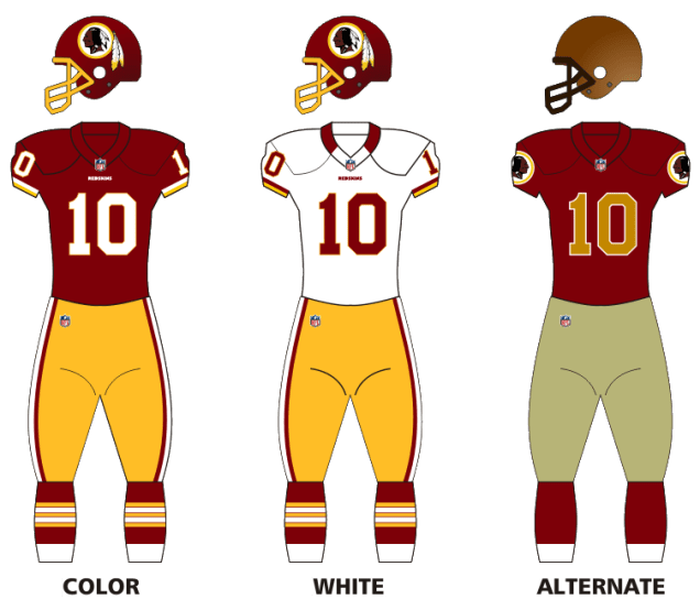 from wikimedia commons